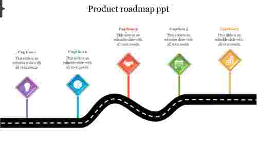 product roadmap ppt